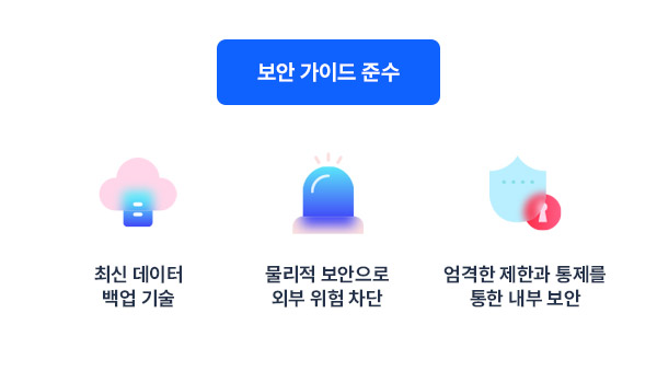 최고 수준의 철저한 보안 관리